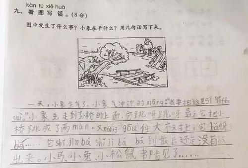 井蛙形成的原因