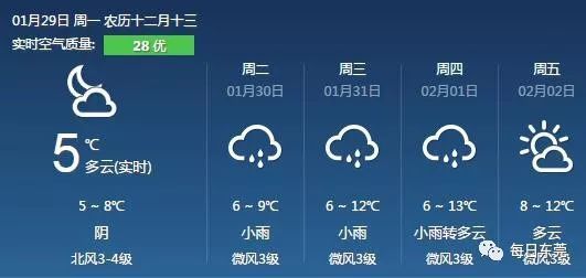 成功的经验