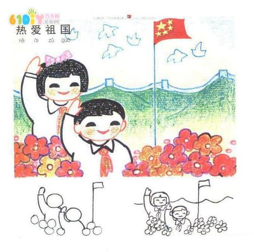珍惜祖国