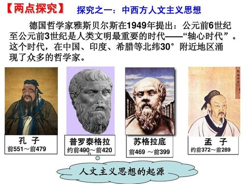文化促进人类思想