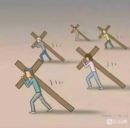 有一个称为持久性的快捷方式