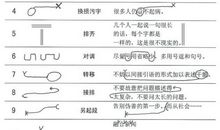 什么的符号作文
