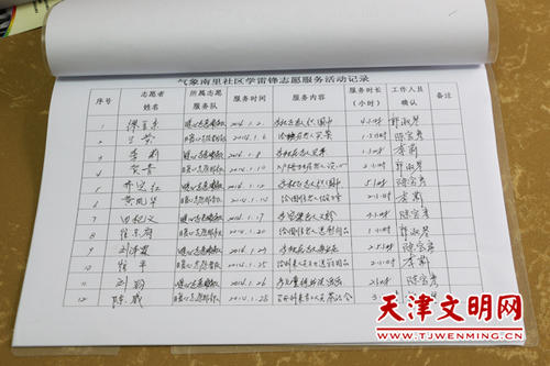 志愿服务活动日记