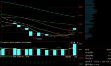 命运给予的财富