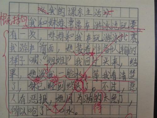 让我们做一支小练习笔