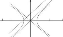 平行轨道的交点