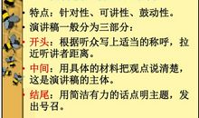 演讲稿的主要特点