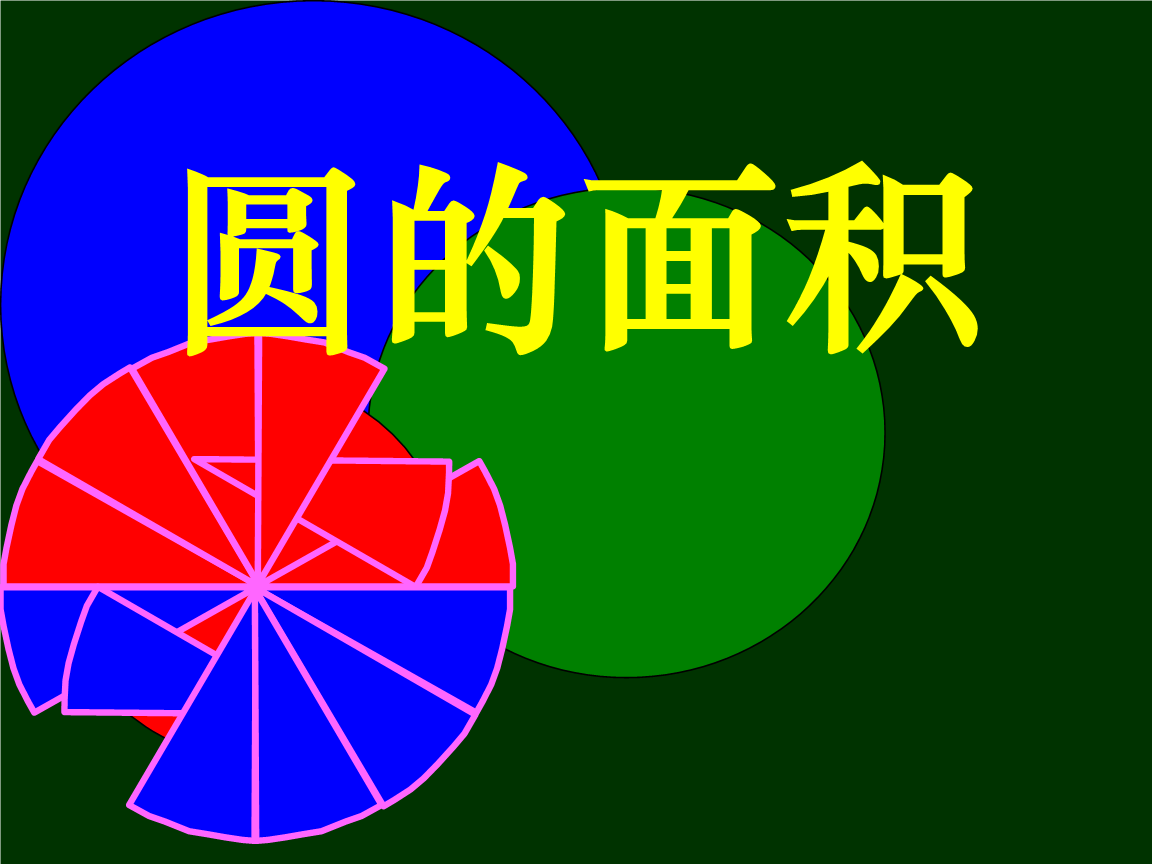 圆的面积