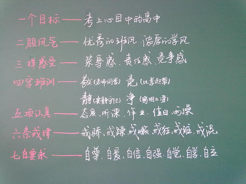 班级规则