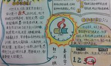 军训日记（三）