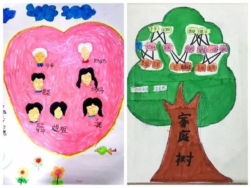 我这样度过寒假