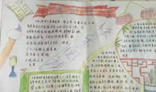 《课外阅读》读书笔记_750字