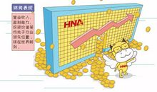 忧患意识成就发展