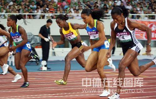 100m冲刺