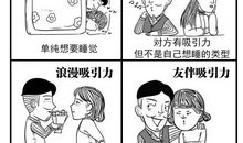 友谊对我最重要