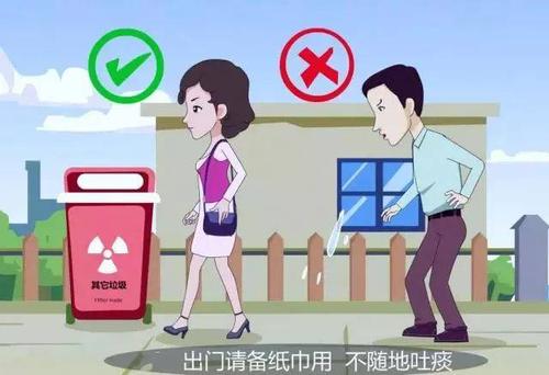 对坏习惯说不