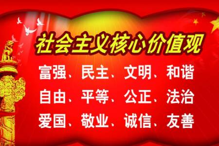 您如何看待文明