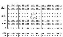 《长江之歌》读后感