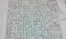 感恩灵魂上的健康作文