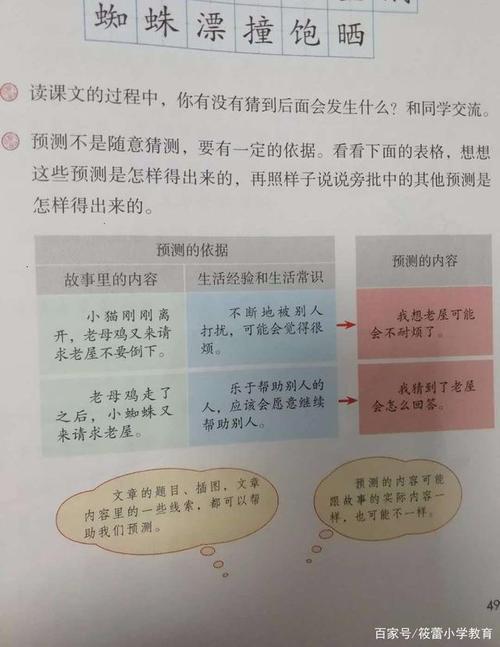 看完那座永不倒塌的老房子