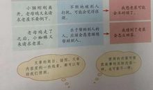 总也倒不下的老屋读后感