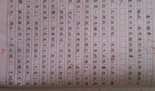 让我高兴的一件事