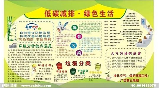 明天的绿色生活