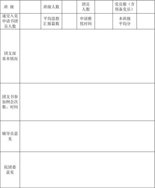 学校优秀成员申请表
