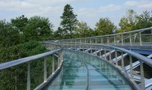 暑期游记——上海