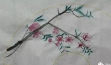 贵州冬令营手记