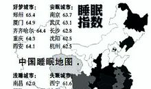 关于同学睡眠的调查报告