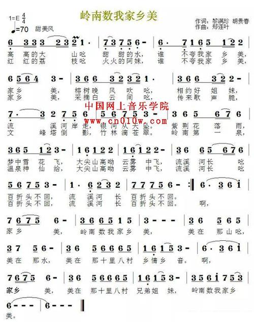 我眼中的故乡美