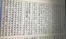 关于尊严的作文