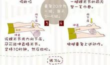 好好锻炼天天成长