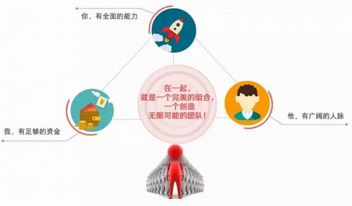 以共享方式创造共享时代