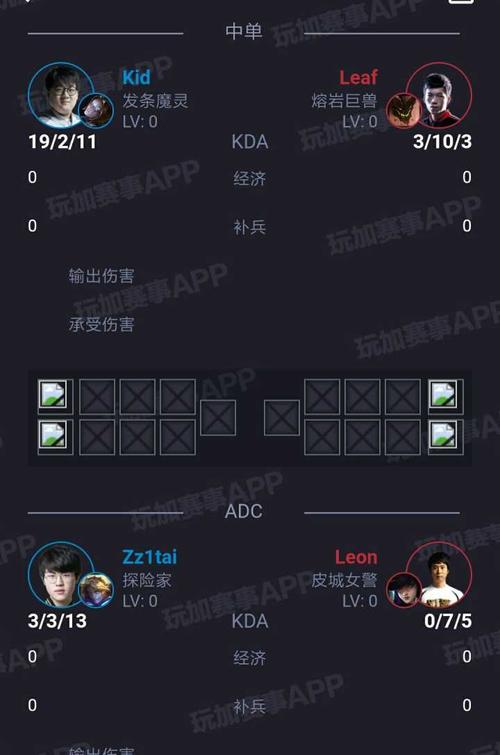 最令人印象深刻的事
