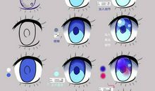 眼是心灵的窗户吗？