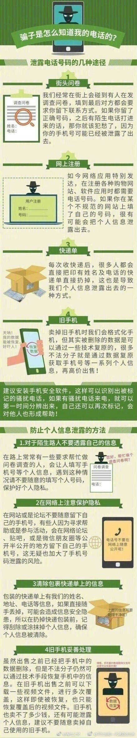 骗子，我想告诉你