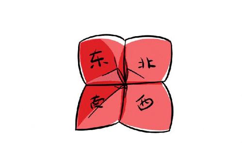 我的童年经历