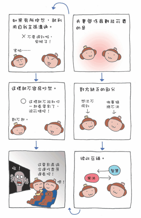 一场难忘的争吵