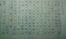 初中生活真新鲜作文600字