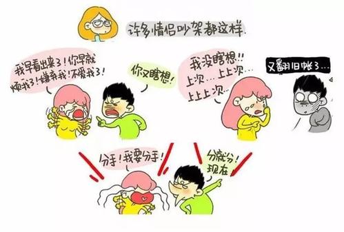 与父母吵架