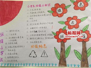 我们是环保卫士
