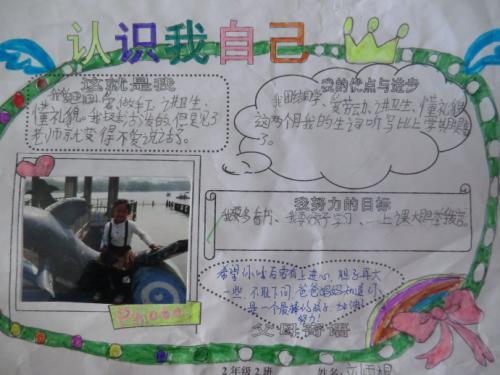 认识我自己