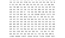 五年级白鹭改写成说明文