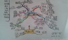 以痕迹为题的记叙文