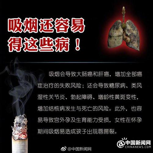在世界无烟日致辞：爸爸，请戒烟！ _550字