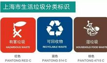 身边的垃圾分类回收