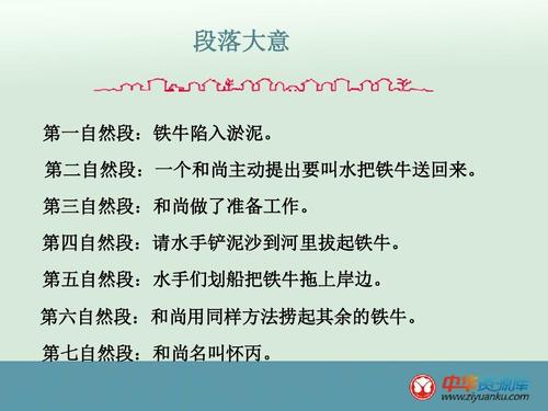 模仿月亮的第六自然部分