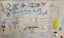 梦想助力我成长